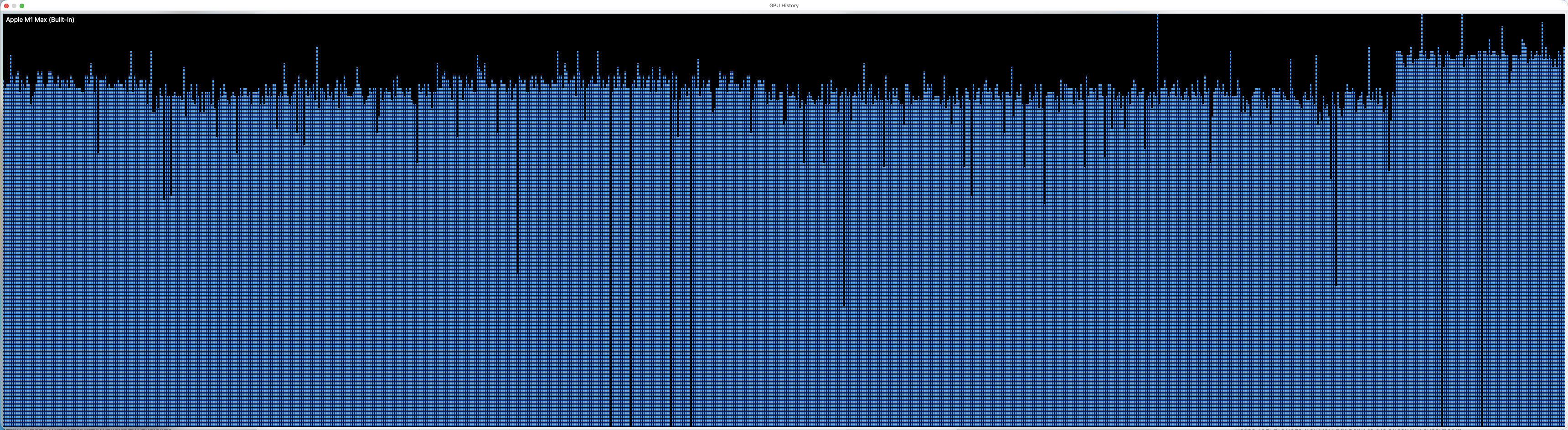 24+ Hours of GPU Utilization while training AI model for LiDAR ground segmentation